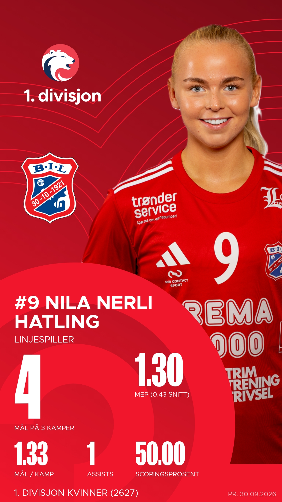 Nila Nerli Hatling